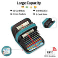 Leather RFID Blocking Wallet - DippedShop Wholesale - #5139