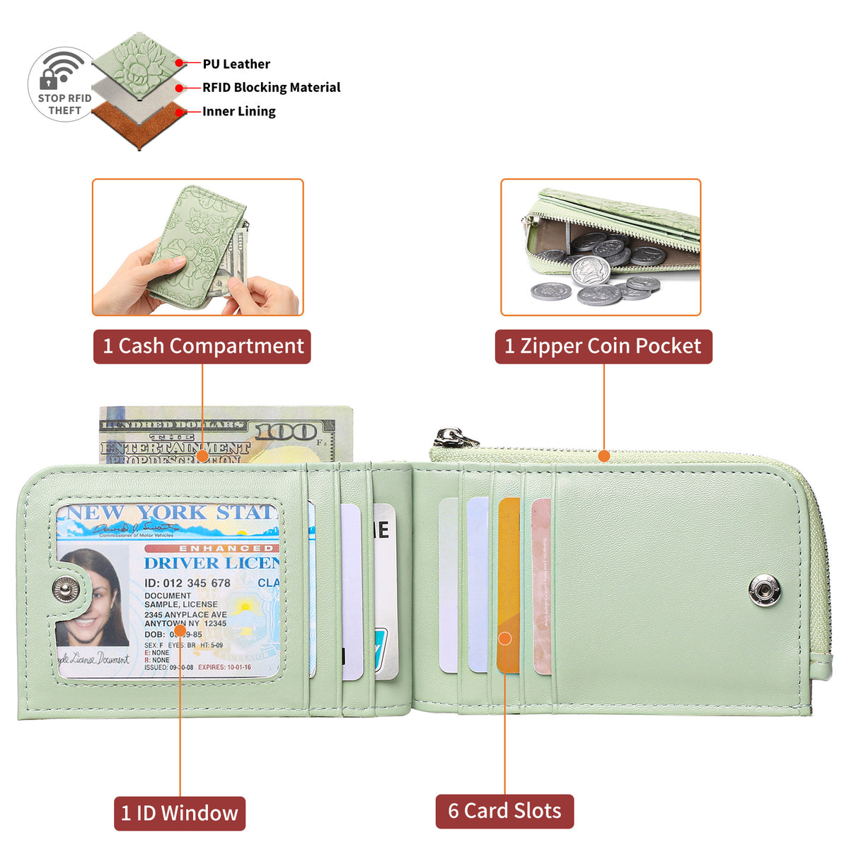 RFID Card Holder Wallet - DippedShop Wholesale - #6019