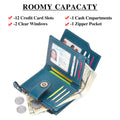 RFID Blocking Bifold Wallet - DippedShop Wholesale - #6227