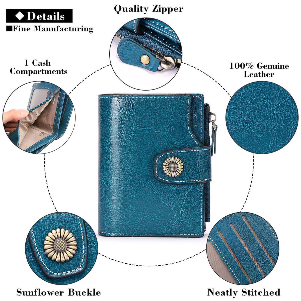 RFID Blocking Bifold Wallet - DippedShop Wholesale - #8995